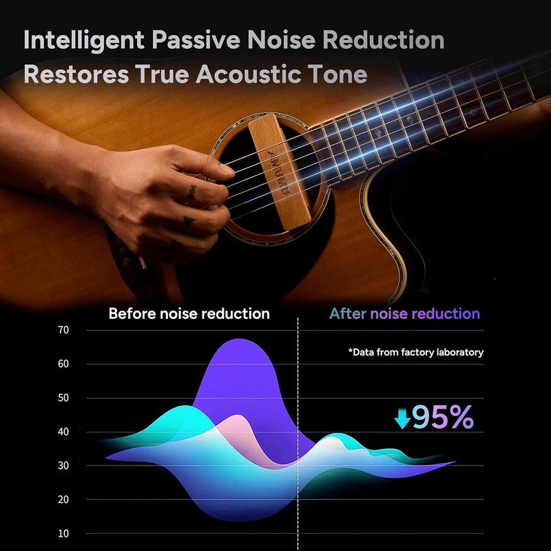Amumu SP31 Woody Magnetic Soundhole Pickup with Rare Earth Neodymium Magnet for Steel String Acoustic Guitars – Single Coil, Passive, Battery-Free, Clear & Balanced Acoustic Tone - Image 4
